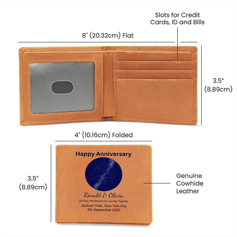 Happy Anniversary Star Map The Day We Started Our Journey Together Leather Wallet